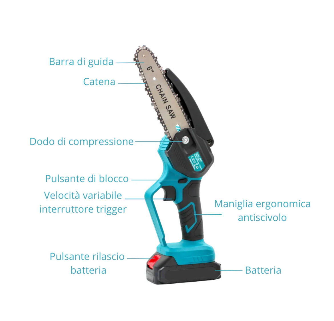 KIT 3 IN 1 DECESPUGLIATORE + MOTOSEGA + FORBICI + 4 BATTERIE 48VF