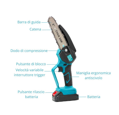 KIT 3 IN 1 DECESPUGLIATORE + MOTOSEGA + FORBICI + 4 BATTERIE 48VF