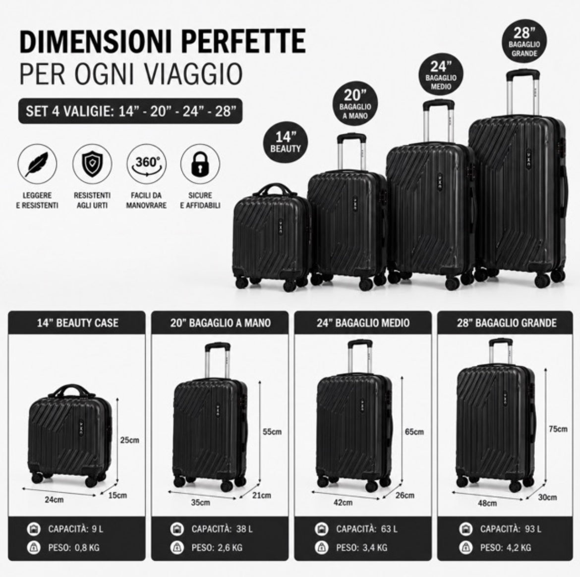 Set 4 Valigie da Viaggio Rigide + Beauty Case Trolley 4 Ruote 360 con Chiusura